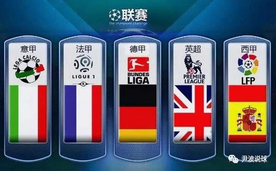 理念內化